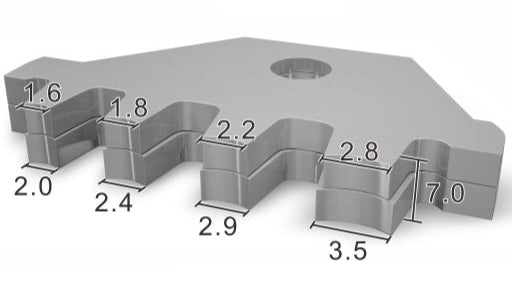 SN‑58Bの商品特徴:高精度粉末地金成形ダイス