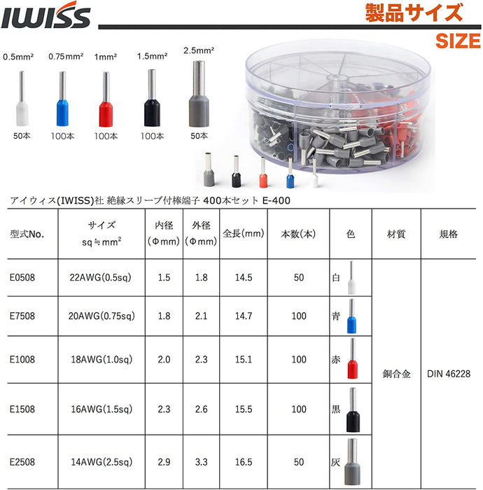 フェルール用圧着ペンチ 0.25-6.0mm2 HSC8 6-4  端子セット品 HSC8 6-4/E-400