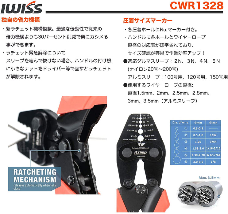 ハンドプレッサー ワイヤークランプカッターCWR1328