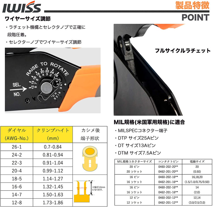 ソケットコンタクト コンタクトピン 用 4インデント 圧着工具 MIL規格 DEUTSCH DT DTM DTP用 0.12～3.5sq対応 M22520/1-01 (HD-2612+G20)
