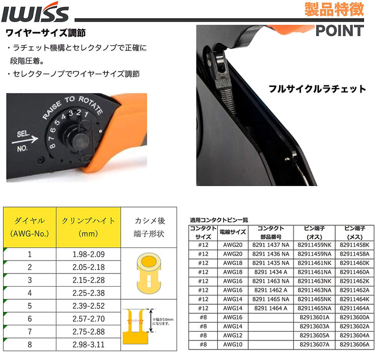 4インデント 圧着ペンチ コンタクトピン M22520/4-01 HD-0812