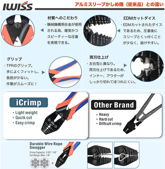 ハンドプレッサー ワイヤークランプカッターCWR1328