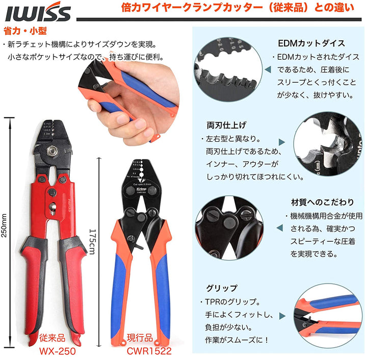 ハンドプレッサー ワイヤークランプカッター φ0.1mm-φ2.2mm KIT-1522