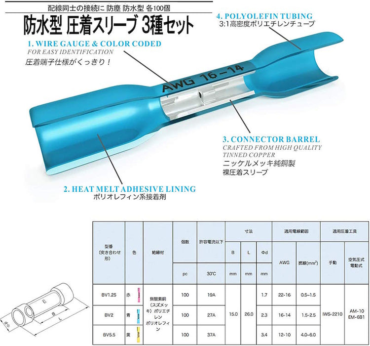 圧着 絶縁スリーブ 3種セット 300個入  I-300
