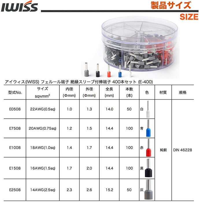 純銅製 フェルール端子 絶縁スリーブ付棒端子 400本セット E-400