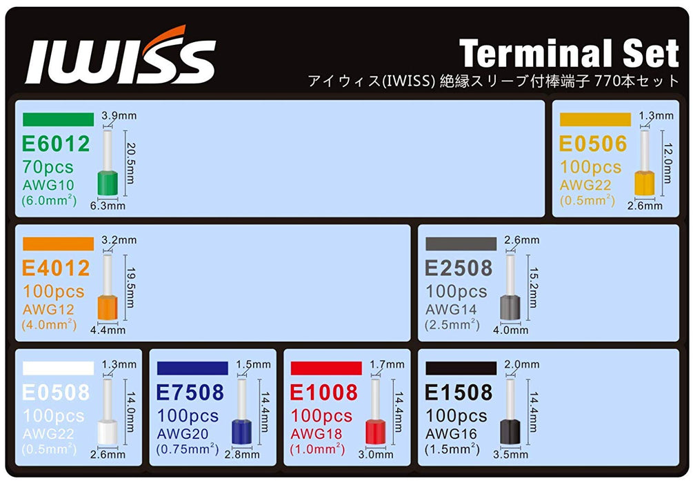 フェルール端子 絶縁スリーブ付棒端子770本セット E-770