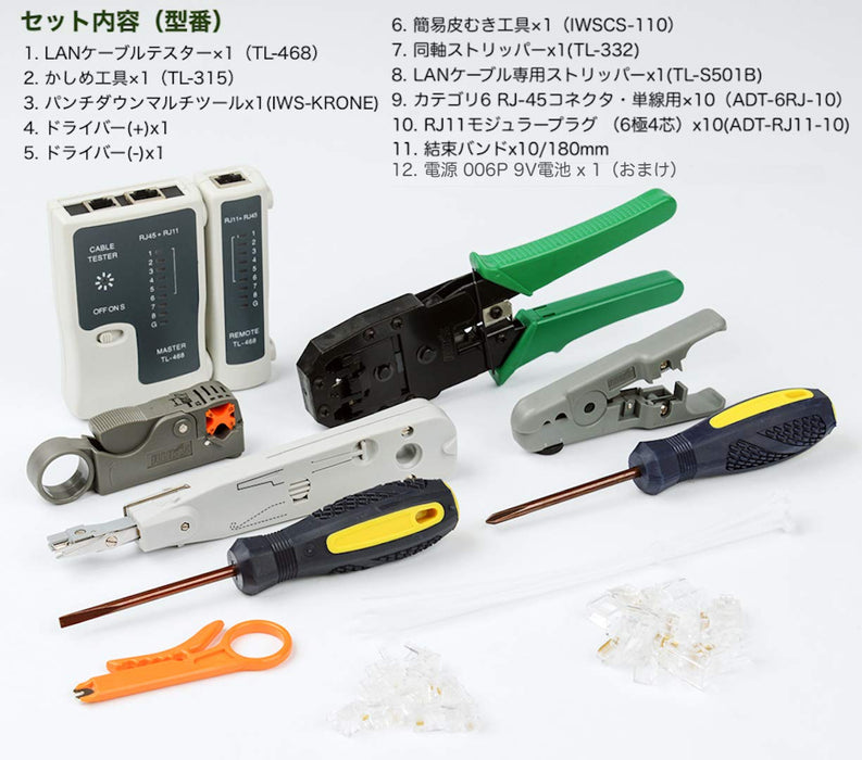 LANケーブル自作工具キット  12点キット