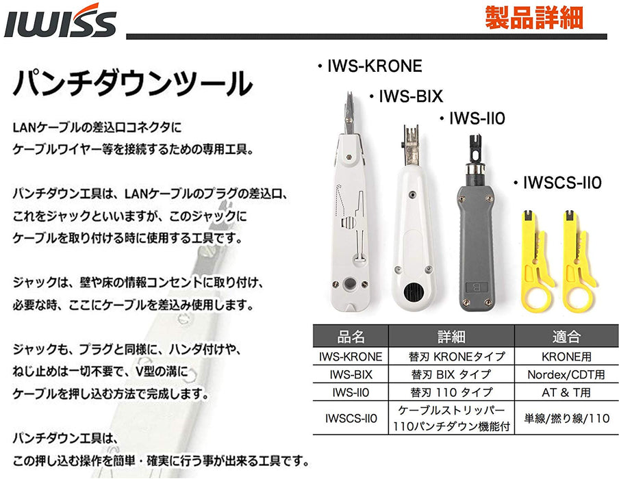 パンチダウンツール  BIX/110/KRONE 接続工具 簡易パンチダウン