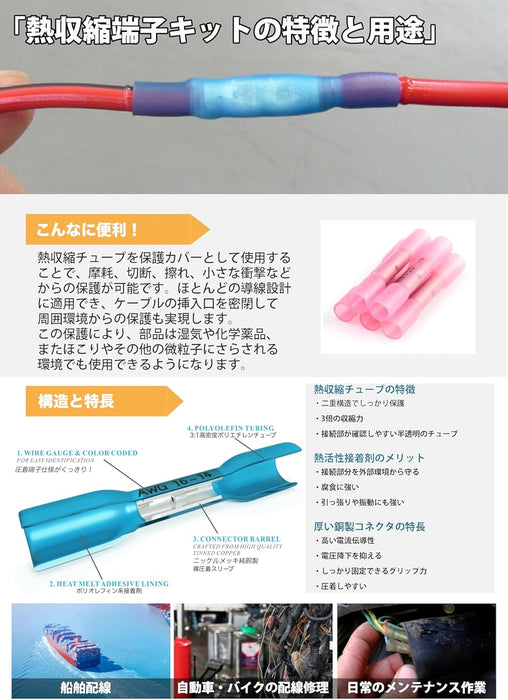 突き合わせ形接続子 専用 圧着工具 CE1/CE2/CE5/CE8 IWS-125C