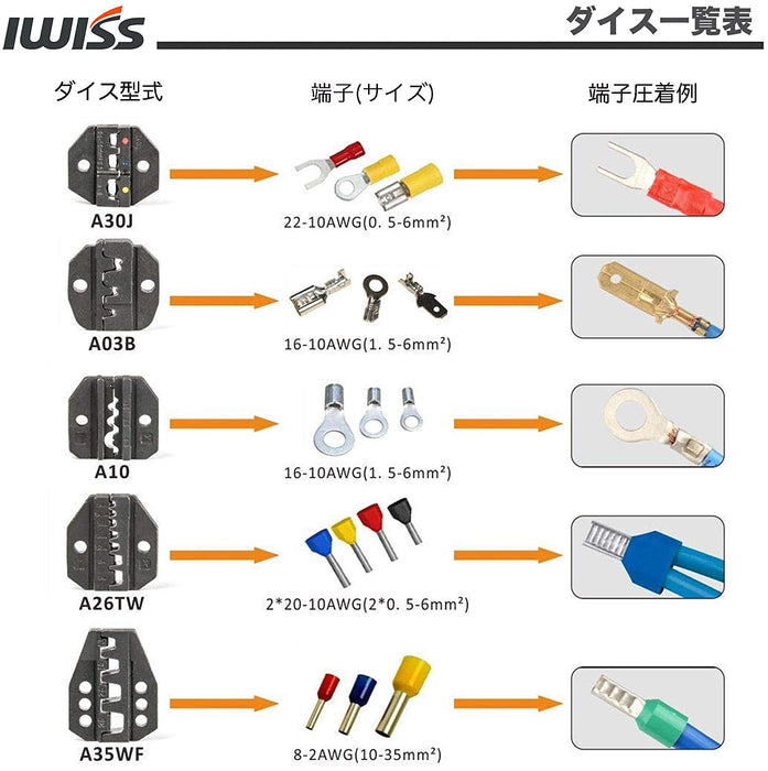自動車用 マルチ圧着工具セット KIT-30J-0626