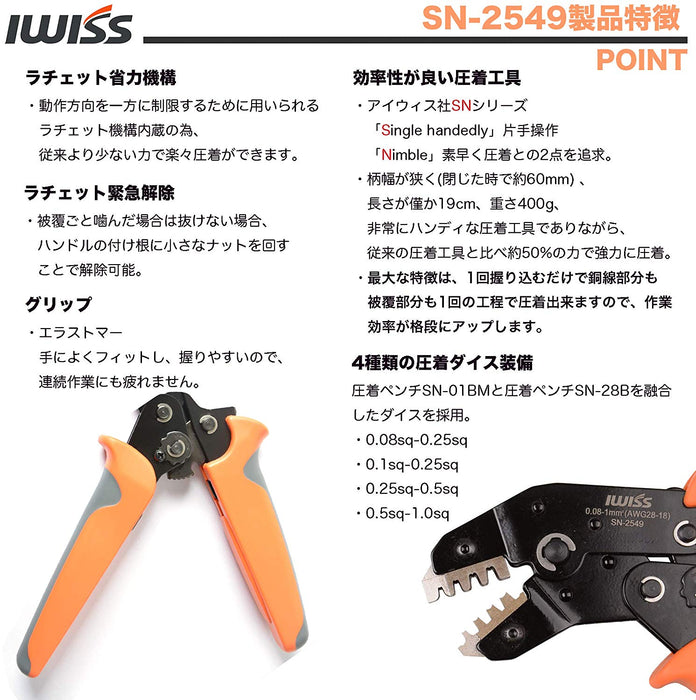 ダイス交換式 マルチ圧着工具セット オープンバレル端子用 KIT-SN-2549