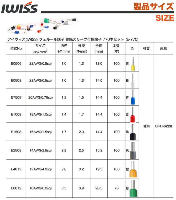フェルール端子 絶縁スリーブ付棒端子770本セット E-770