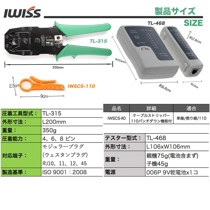 LANケーブル自作工具キット 単線仕様 CAT6対応 6点セット