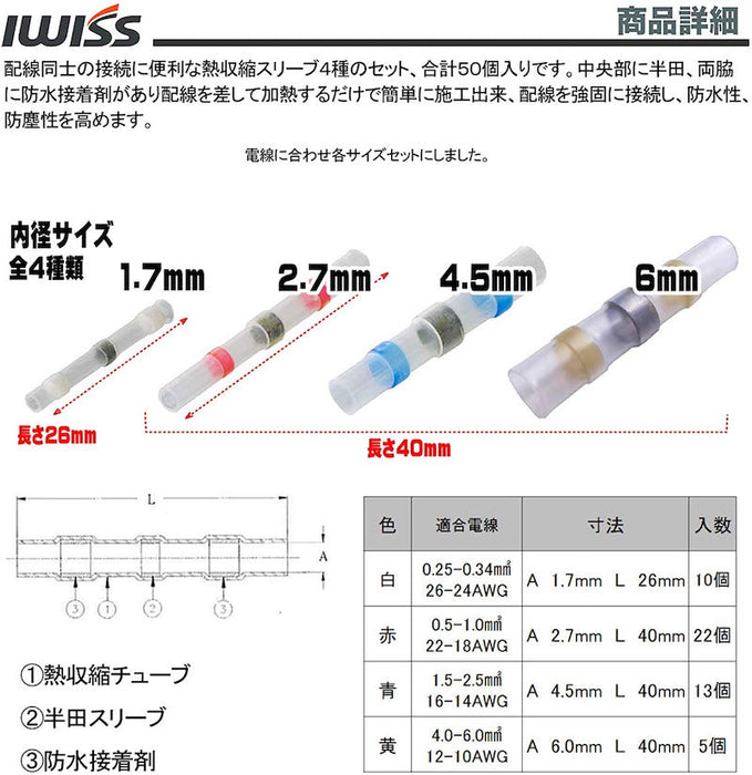 熱収縮スリーブ  合計50個 ケース入り  I-398