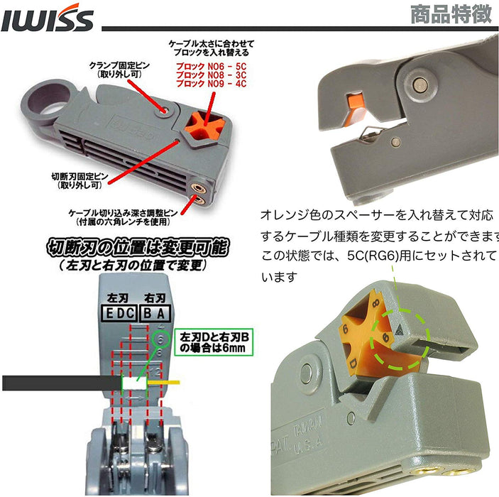 ワイヤーストリッパー 3C 4C 5C  取扱説明書付 TL-332