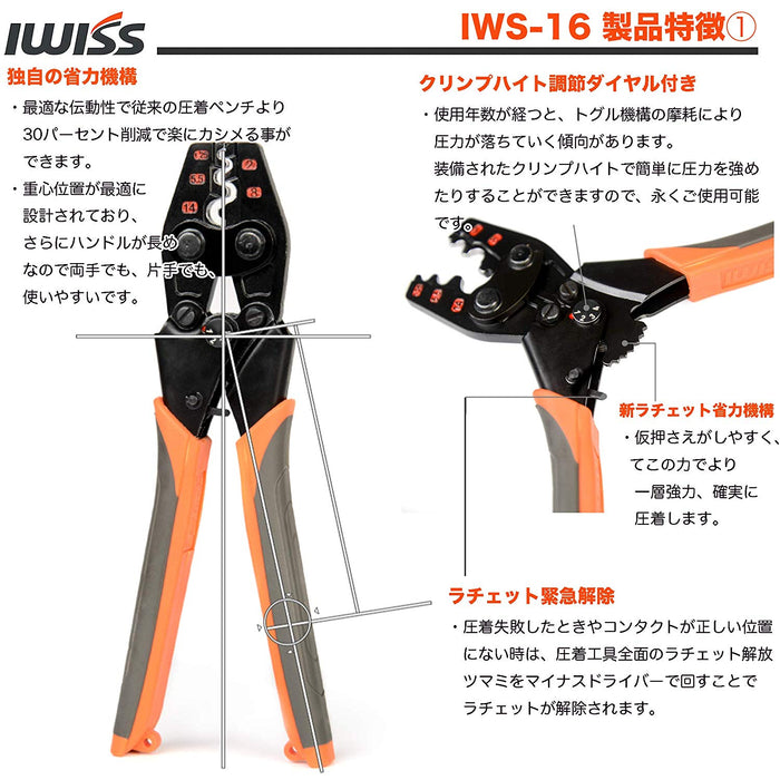 裸端子圧着工具 1.25-16.0sq対応 IWS-16