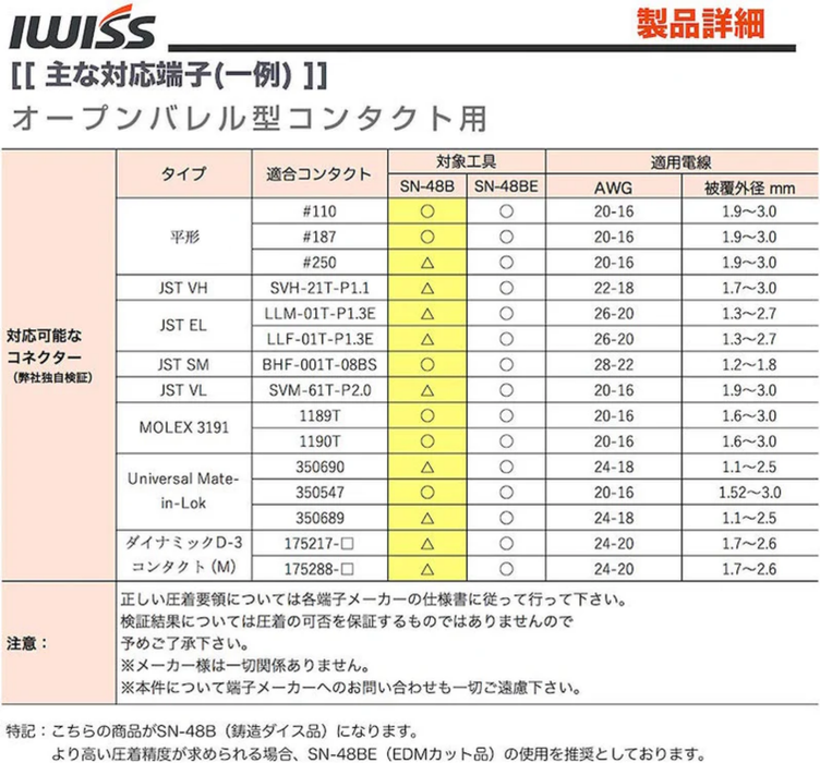 同時圧着ペンチ ラチェット式 ファストン端子 0.5-1.5mm²中型端子対応 SN-48B