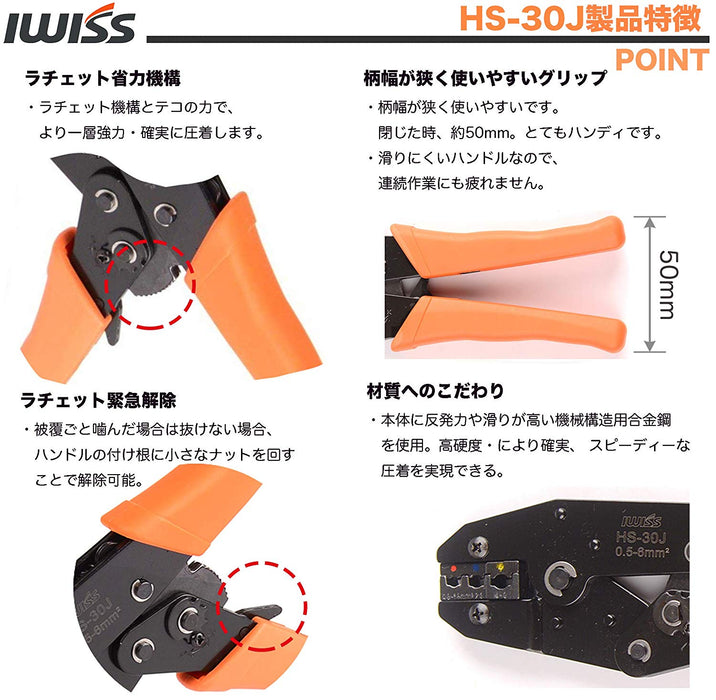 自動車用 マルチ圧着工具セット KIT-30J-0626