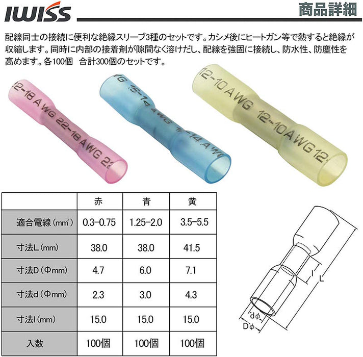 圧着 絶縁スリーブ 3種セット 300個入  I-300