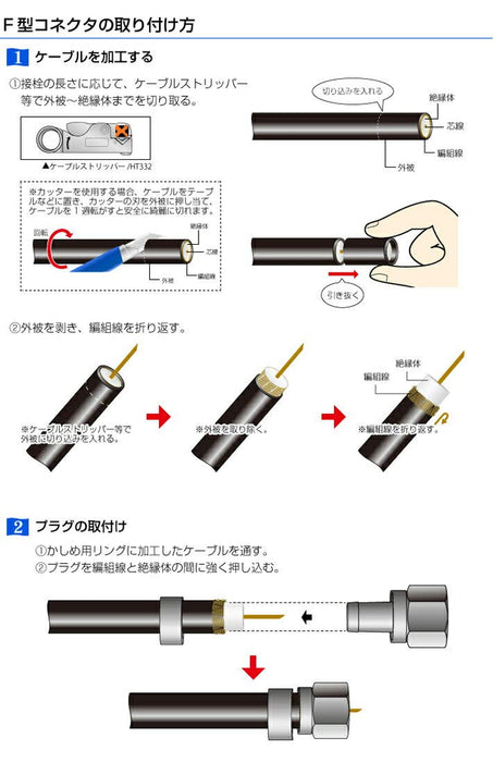 ワイヤーストリッパー 3C 4C 5C  取扱説明書付 TL-332