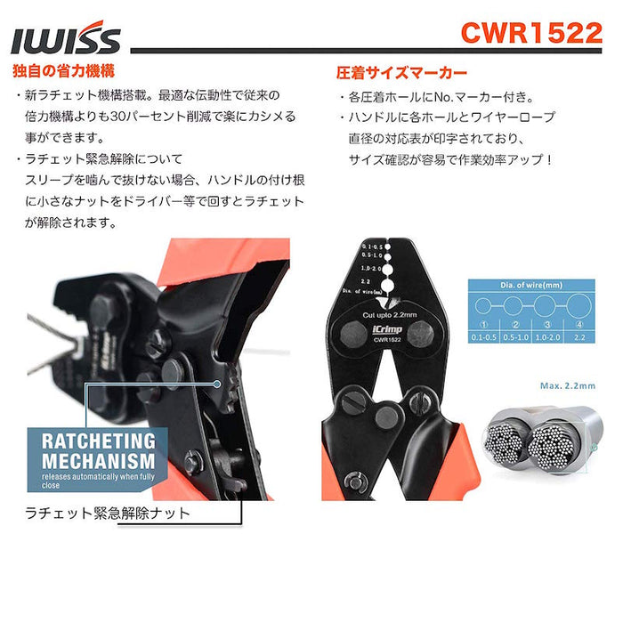 ハンドプレッサー ワイヤークランプカッター φ0.1mm-φ2.2mm KIT-1522