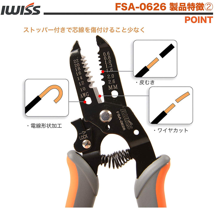 ダイス交換式 マルチ圧着工具セット オープンバレル端子用 KIT-SN-2549