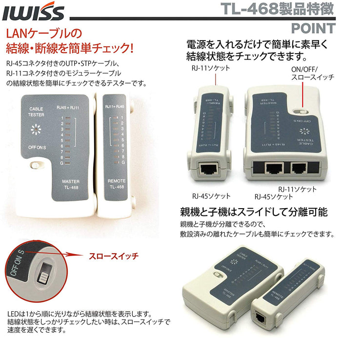 LANケーブル自作工具キット  12点キット