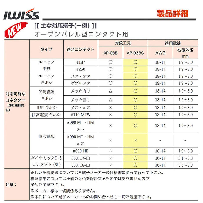 ラチェット式  圧着ペンチ  1.5-6.0mm²対応 AP-03BC