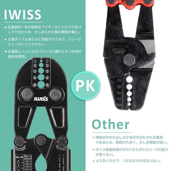 ワイヤーロープカッター アルミスリーブ かしめ機  φ1.5mm-φ5.0mm  IWS-1608B/CWR60