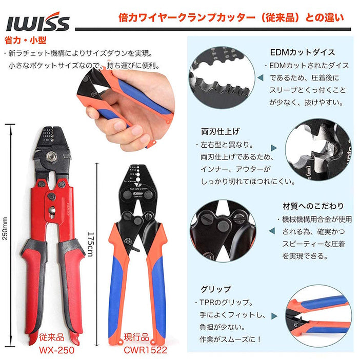 ワイヤーロープ かしめ機 ハンドプレッサー CWR1522