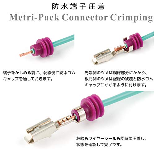 同時圧着ペンチ 防水型カプラー端子用 0.14-2.0mm²対応 IWS-1424BN