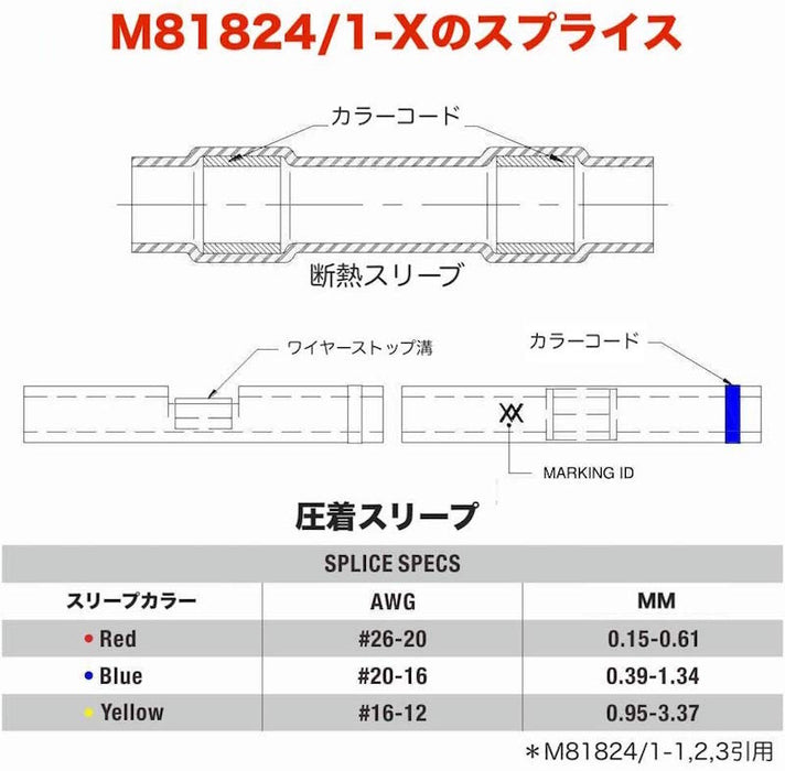 MIL規格 スプライス 圧着工具 0.12-3.5sq IWS-1226L