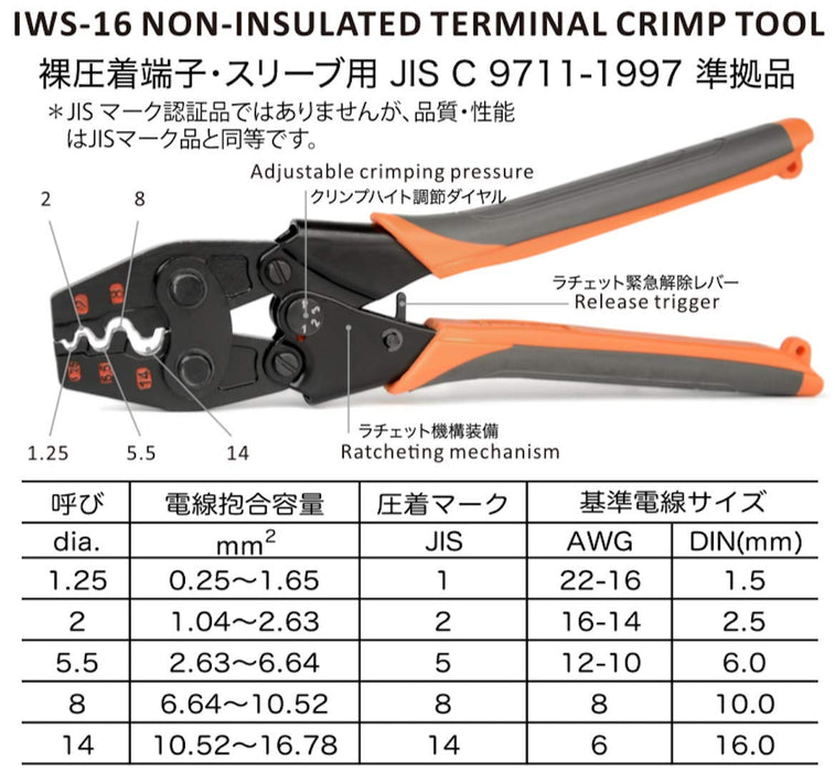 裸端子圧着工具 1.25-16.0sq対応 IWS-16