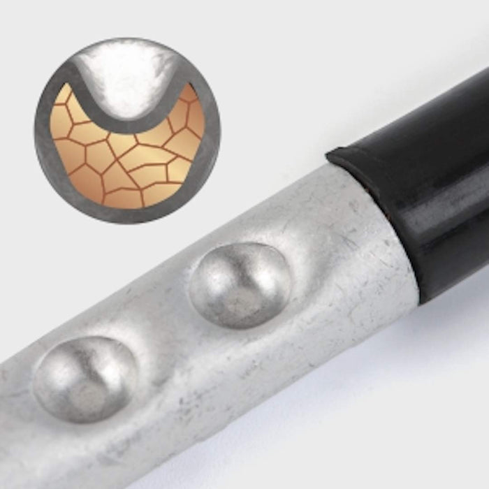 板タイプ バッテリーターミナル 裸端子 圧着ペンチ 5.5-60sq IWS-0670C