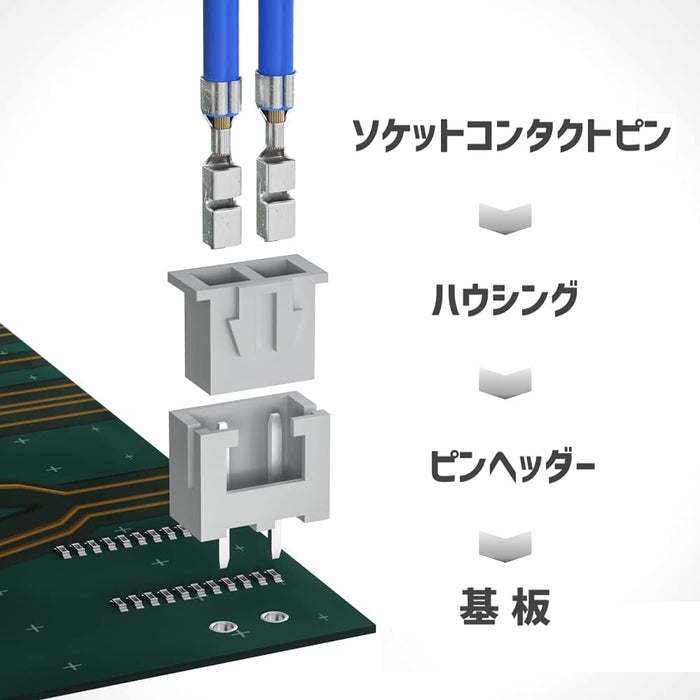 2.54mmピッチ コネクタ XHシリーズ コンタクト端子セット E-500