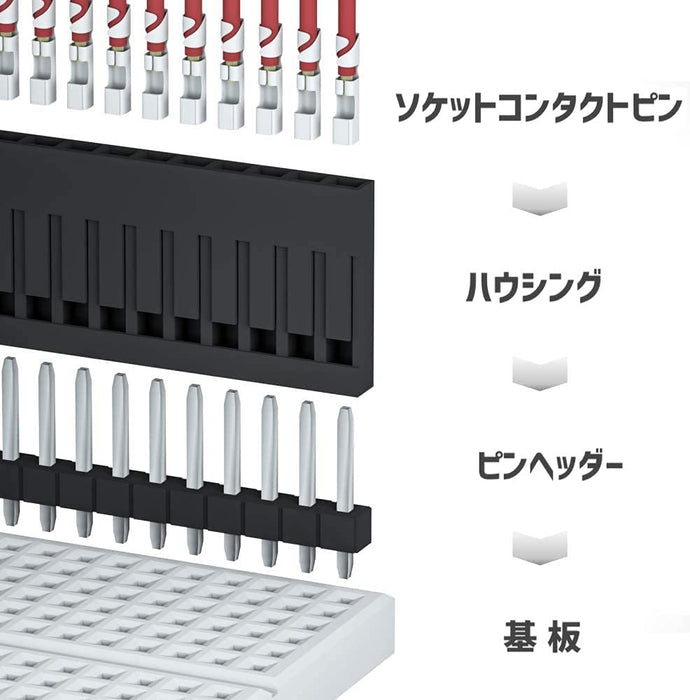 デュポンQ1コネクタ 13種セット E-1550