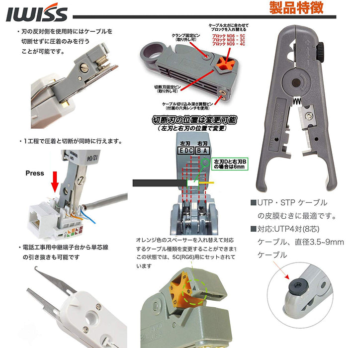 LANケーブル自作工具キット  12点キット