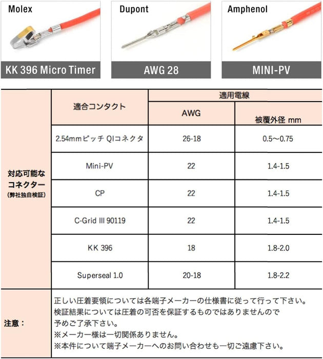 QI コネクターピン 圧着ペンチ 0.1-1.0mm²小・中型端子対応 SN-025