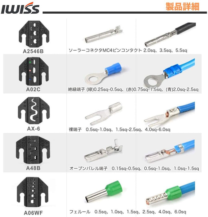 SNシリーズ  マルチ圧着工具セット SN-QC