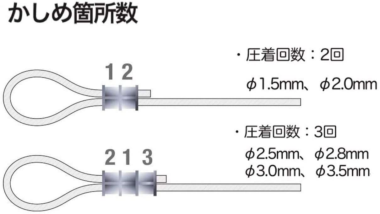 アルミスリーブ かしめ機 ベンチタイプ φ1.2mm-φ3.5mm IWS-1608DTS
