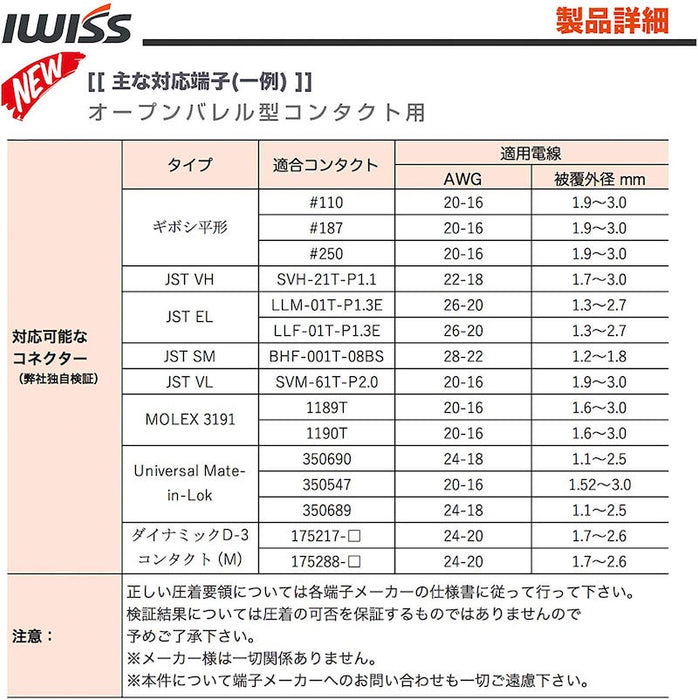 同時圧着ペンチ  ファストン端子 0.14-1.5mm²中型端子対応 SN-48BE