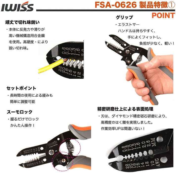 ダイス交換式 マルチ圧着工具セット オープンバレル端子用 KIT-SN-2549