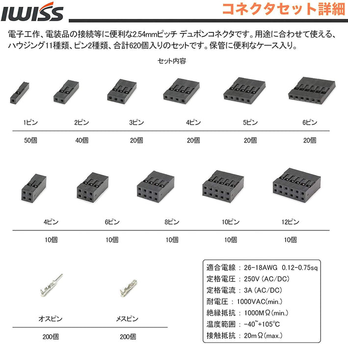 オープンパレル 圧着ペンチ2550 QIコネクタ  SN-025 + 620KIT
