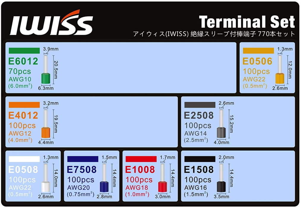 フェルール用圧着ペンチ 端子E770セット HSC8 6-4F/E-770