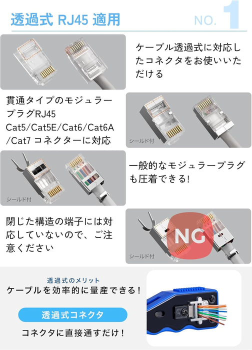 LANケーブル自作 貫通型 HT-168ER