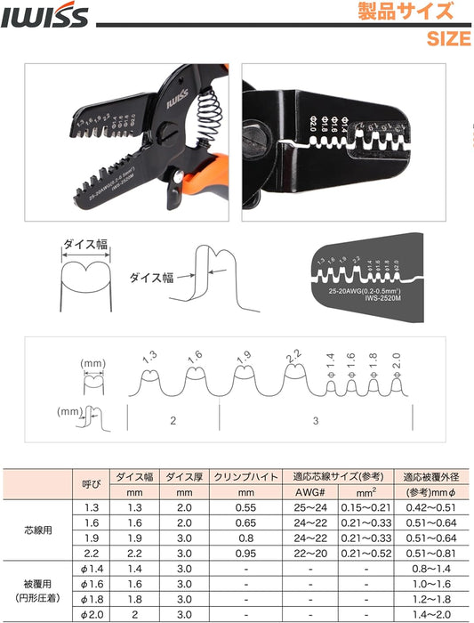 2.54mmピッチ 2550 QIコネクタ デュポンコネクタ 13種セット 精密圧着ペンチ IWS-2520 + 620KIT