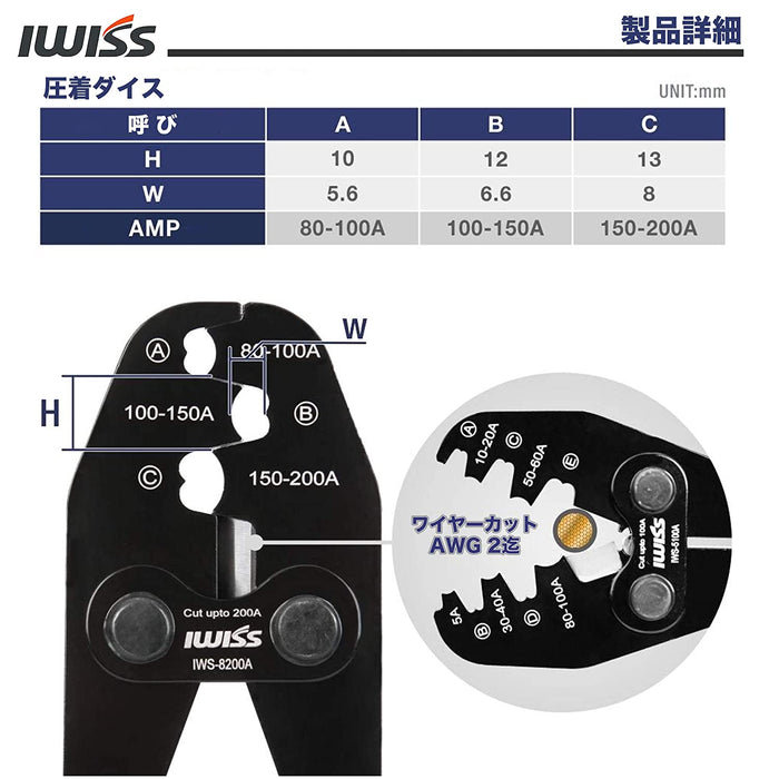 バッテリーターミナル圧着ペンチ 25.0-38.0mm2対応 IWS-8200A