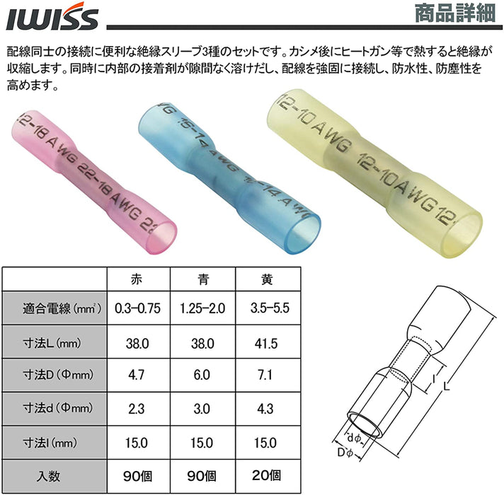 圧着 絶縁スリーブ 3種セット 200個入  I-200