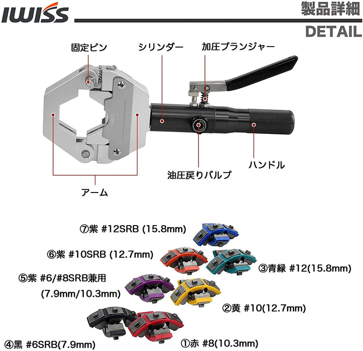ホースクリンパー　油圧式 A/C FS-7842