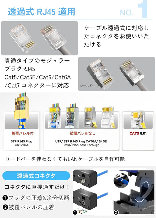 LANケーブル自作 貫通型 TL-719
